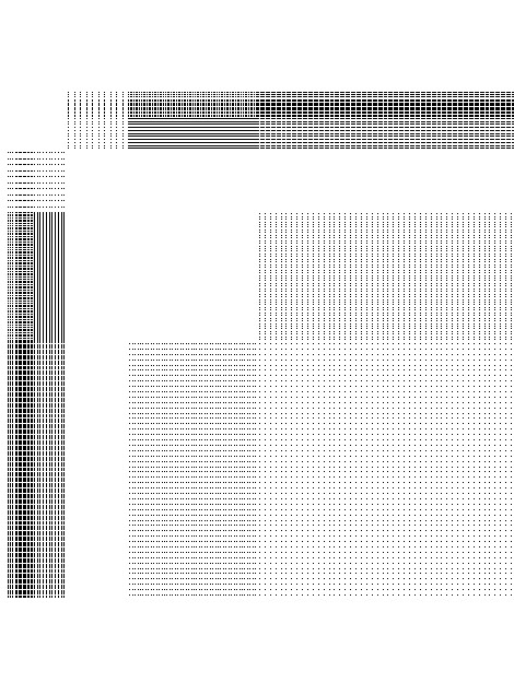 Ralph Lauren 323932280 - maat 152